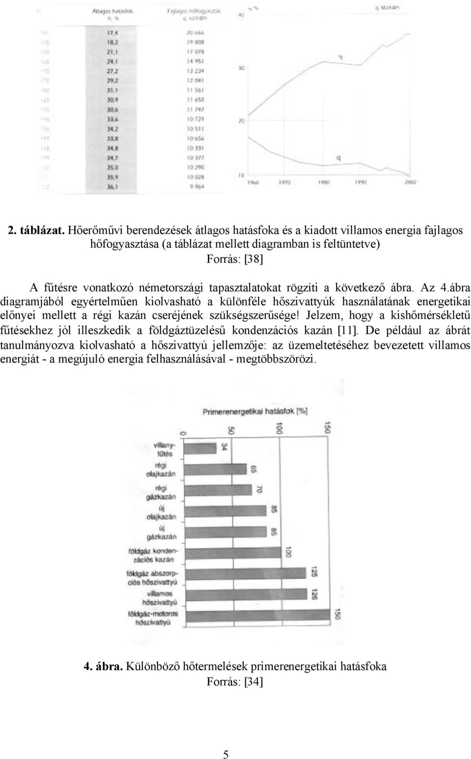 tapasztalatokat rögzíti a következő ábra. Az 4.