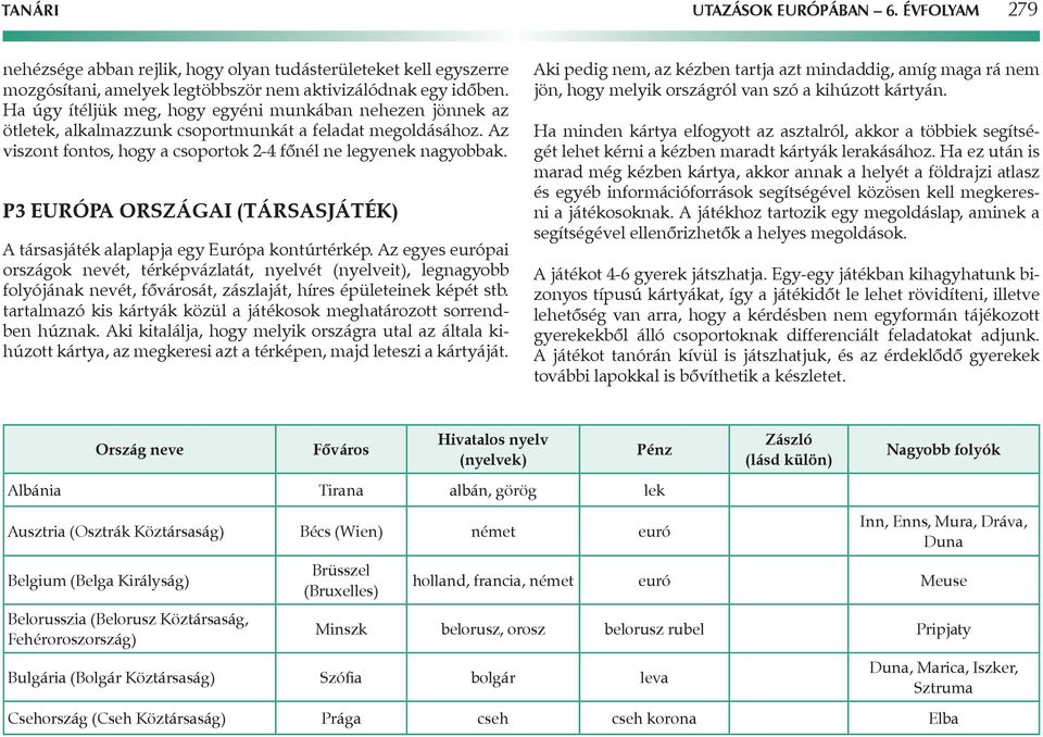 P3 Európa országai (társasjáték) A társasjáték alaplapja egy Európa kontúrtérkép.