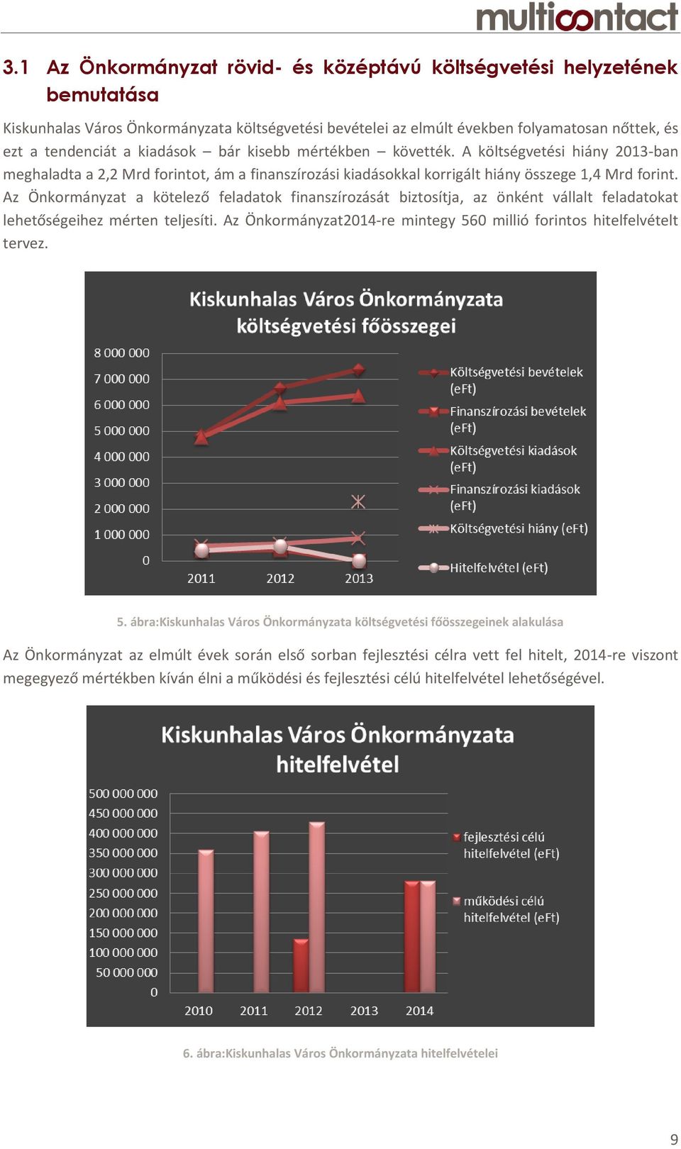 Az Önkormányzat a kötelező feladatok finanszírozását biztosítja, az önként vállalt feladatokat lehetőségeihez mérten teljesíti.