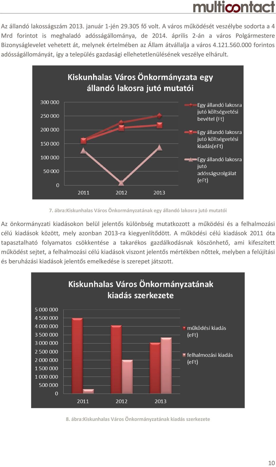 000 forintos adósságállományát, így a település gazdasági ellehetetlenülésének veszélye elhárult. 7.