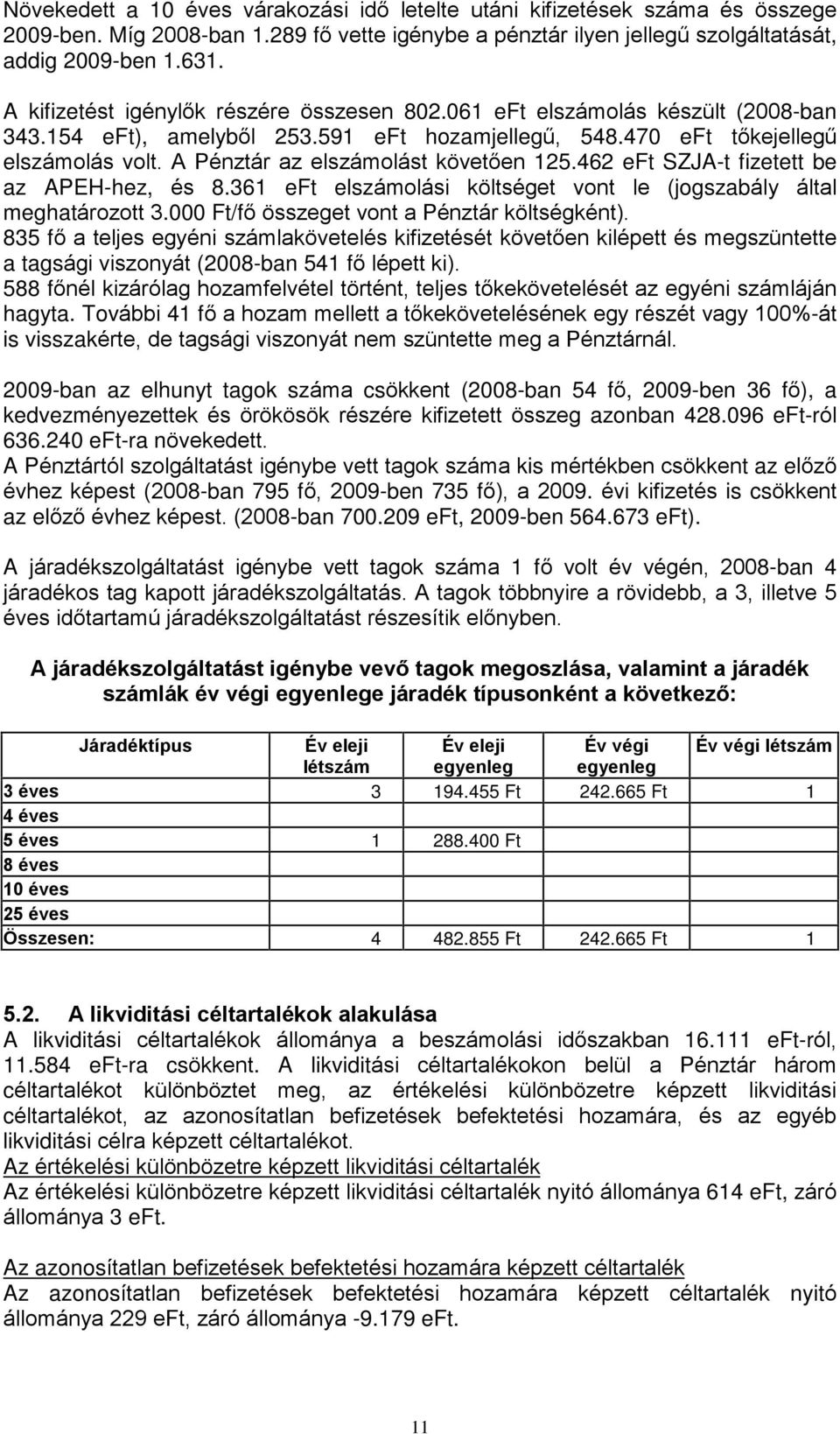 A Pénztár az elszámolást követõen 125.462 eft SZJA-t fizetett be az APEH-hez, és 8.361 eft elszámolási költséget vont le (jogszabály által meghatározott 3.