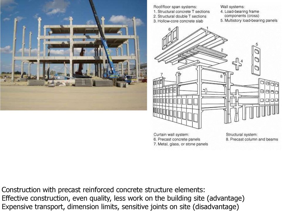 work on the building site (advantage) Expensive