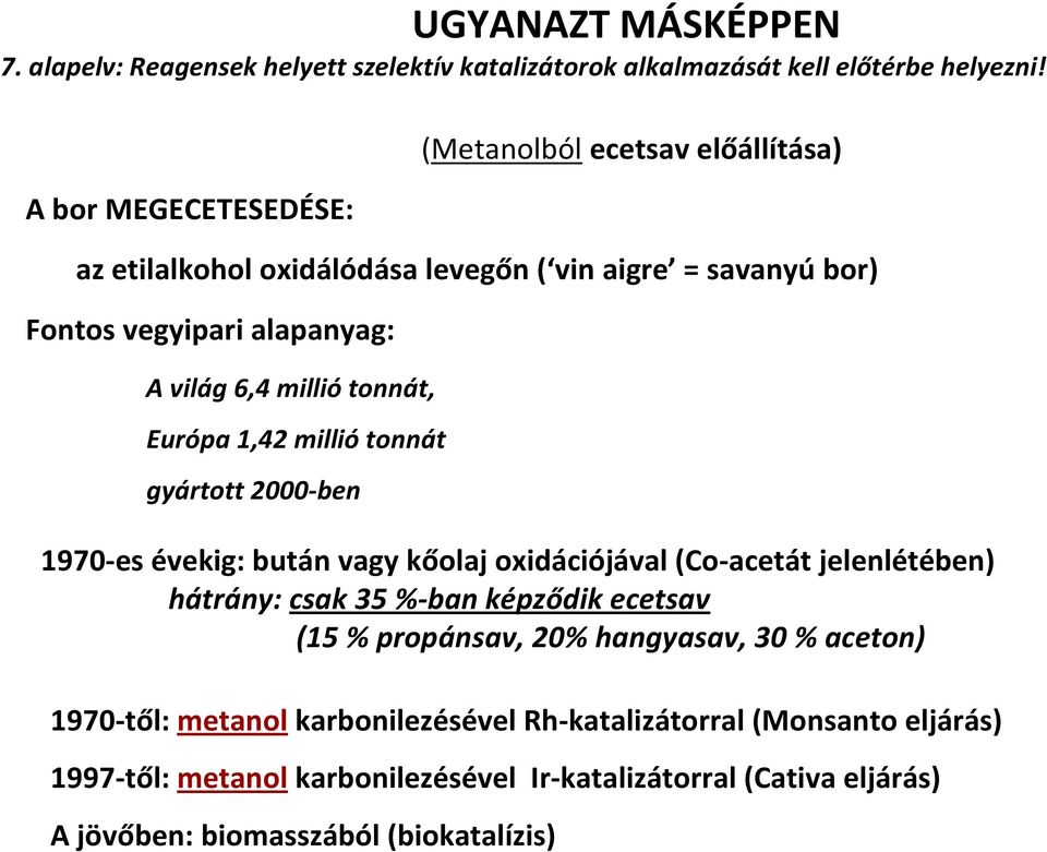 gyártott 2000-ben 1970-től: metanol karbonilezésével Rh-katalizátorral(Monsanto eljárás) 1997-től: metanol karbonilezésével Ir-katalizátorral(Cativa eljárás) A