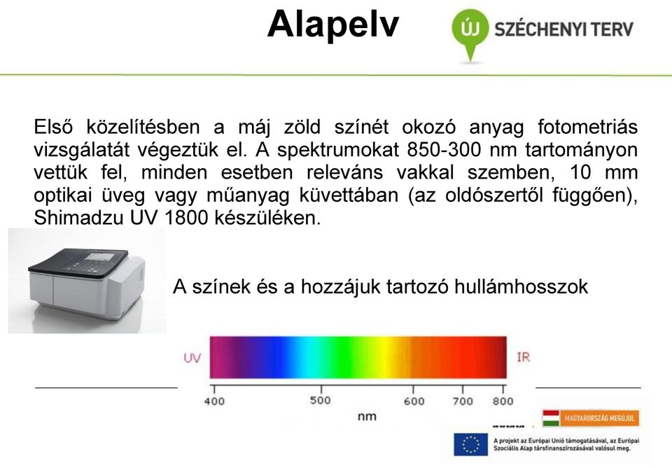 A spektrumokat 850-300 nm tartományon vettük fel, minden esetben releváns vakkal