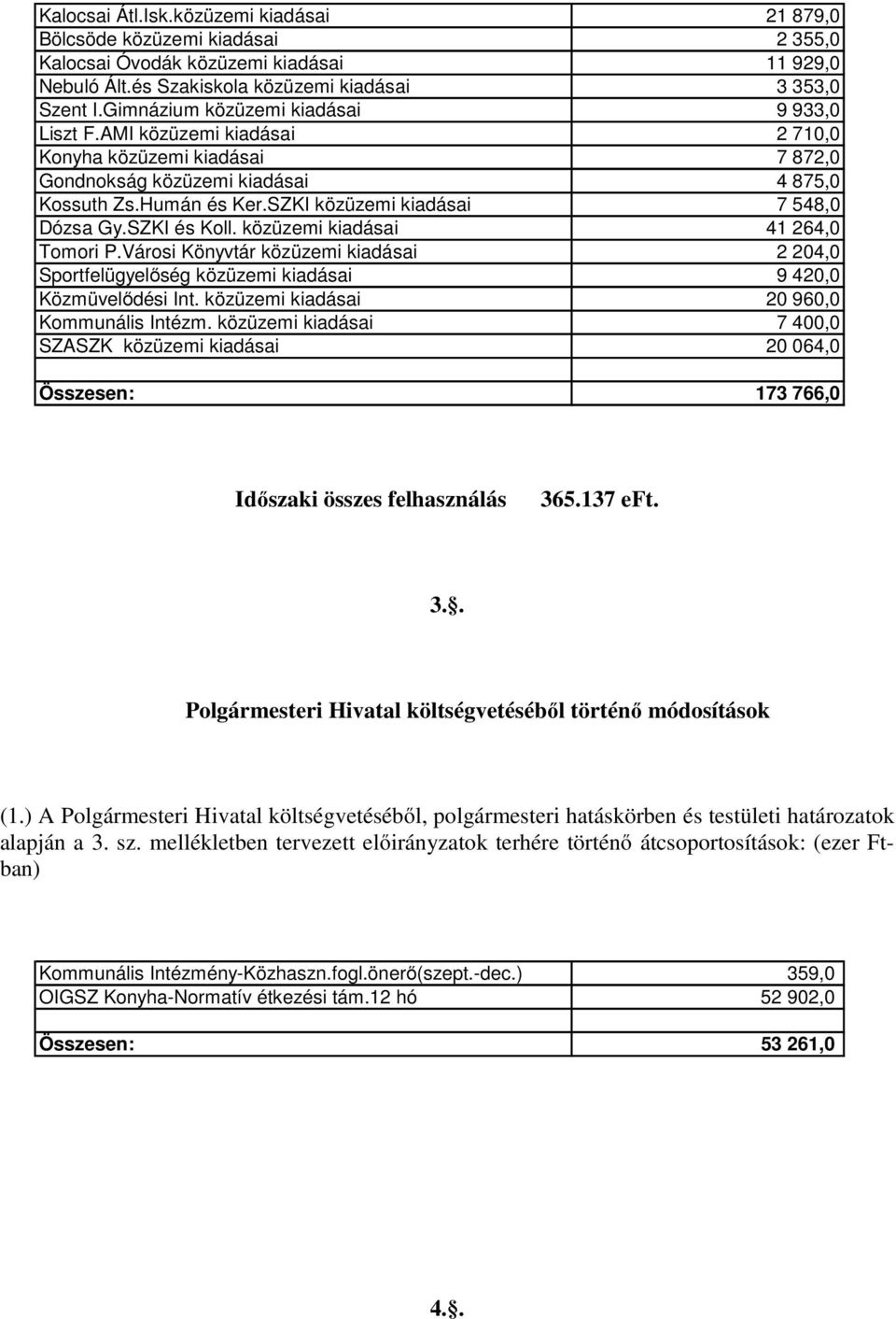 SZKI közüzemi kiadásai 7 548,0 Dózsa Gy.SZKI és Koll. közüzemi kiadásai 41 264,0 Tomori P.Városi Könyvtár közüzemi kiadásai 2 204,0 Sportfelügyelőség közüzemi kiadásai 9 420,0 Közmüvelődési Int.
