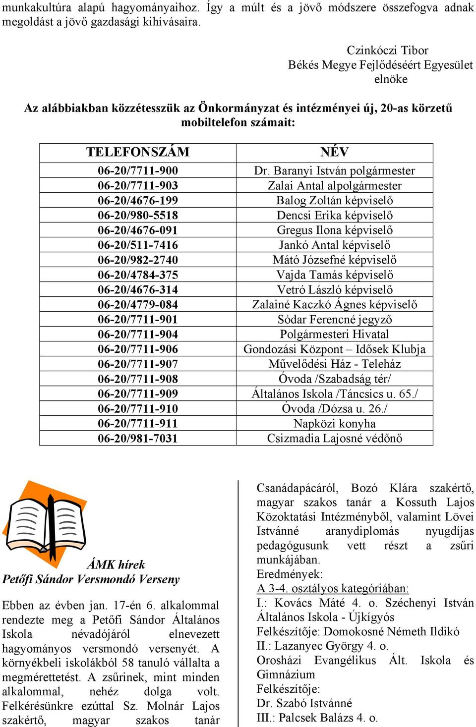 Baranyi István polgármester 06-20/7711-903 Zalai Antal alpolgármester 06-20/4676-199 Balog Zoltán képviselő 06-20/980-5518 Dencsi Erika képviselő 06-20/4676-091 Gregus Ilona képviselő 06-20/511-7416