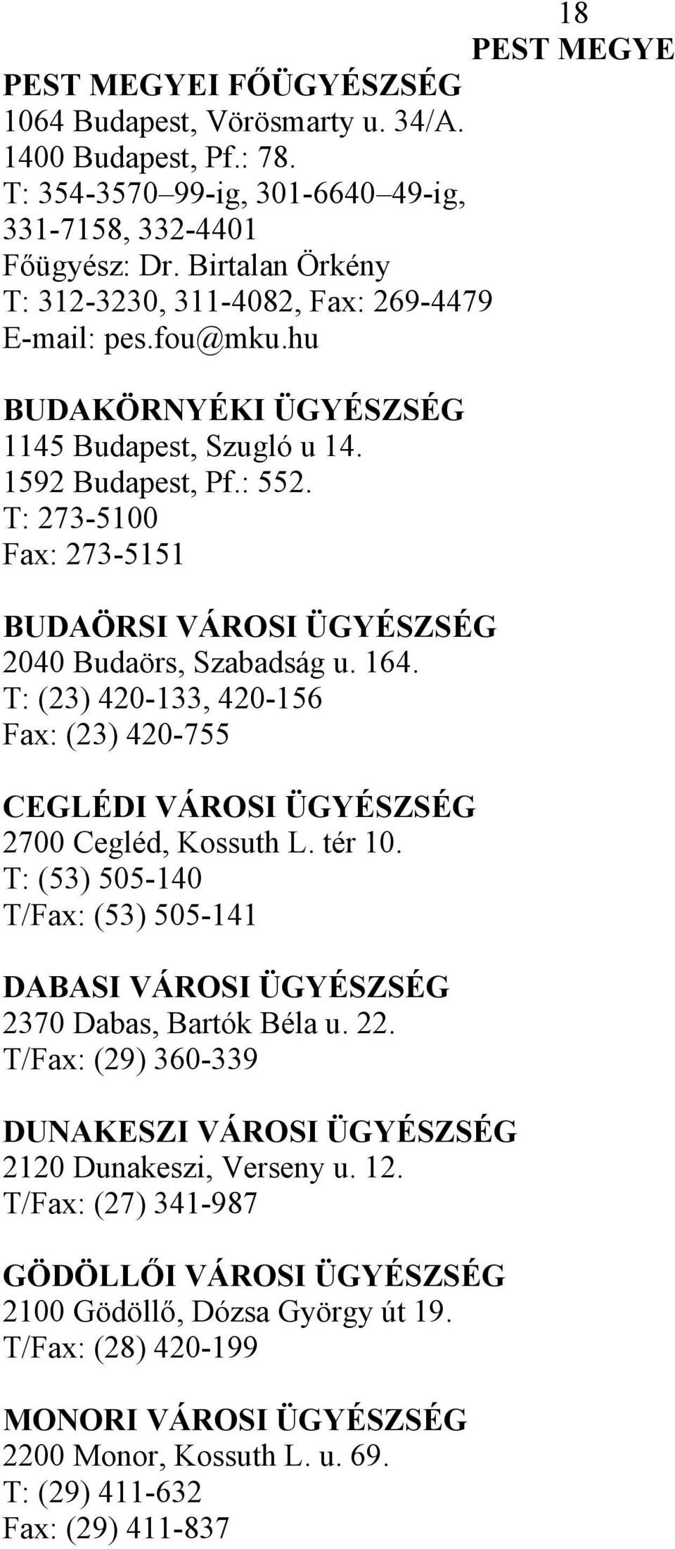 T: 273-5100 Fax: 273-5151 BUDAÖRSI VÁROSI ÜGYÉSZSÉG 2040 Budaörs, Szabadság u. 164. T: (23) 420-133, 420-156 Fax: (23) 420-755 CEGLÉDI VÁROSI ÜGYÉSZSÉG 2700 Cegléd, Kossuth L. tér 10.