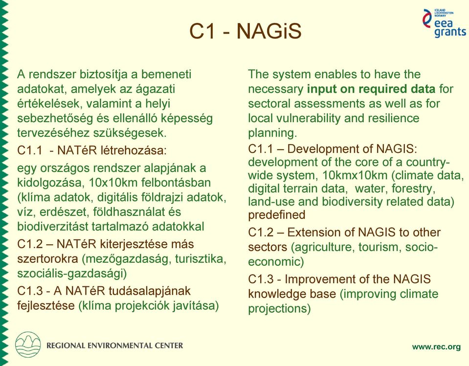 adatokkal C1.2 NATéR kiterjesztése más szertorokra (mezőgazdaság, turisztika, szociális-gazdasági) C1.