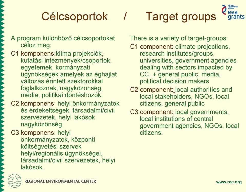 nagyközönség, C3 komponens: helyi önkormányzatok, központi költségvetési szervek helyi/regionális ügynökségei, társadalmi/civil szervezetek, helyi lakósok.