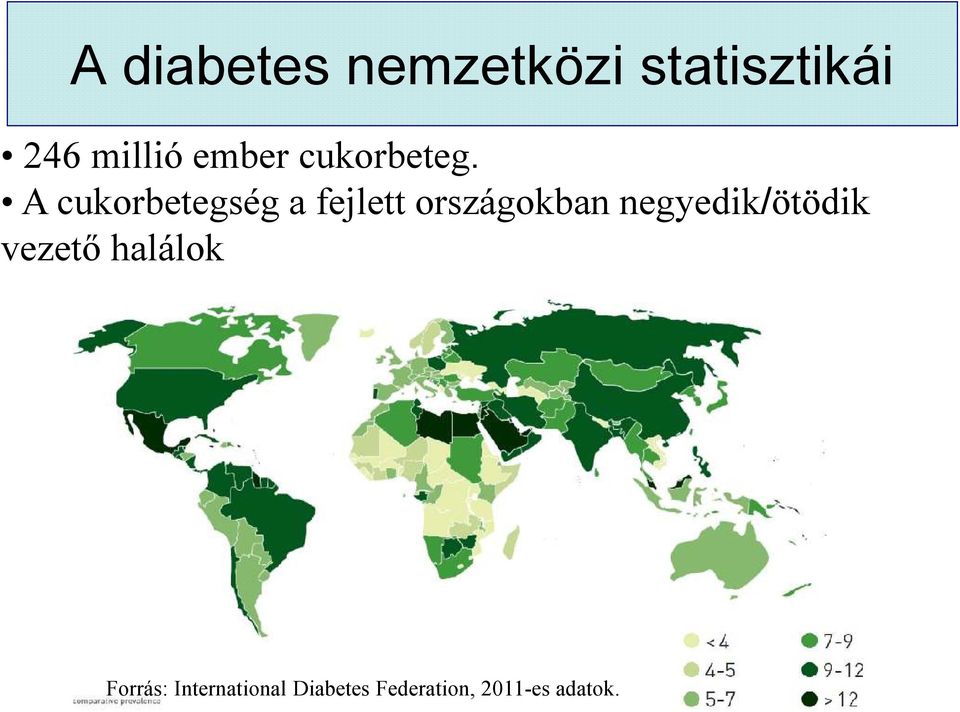 A cukorbetegség a fejlett országokban