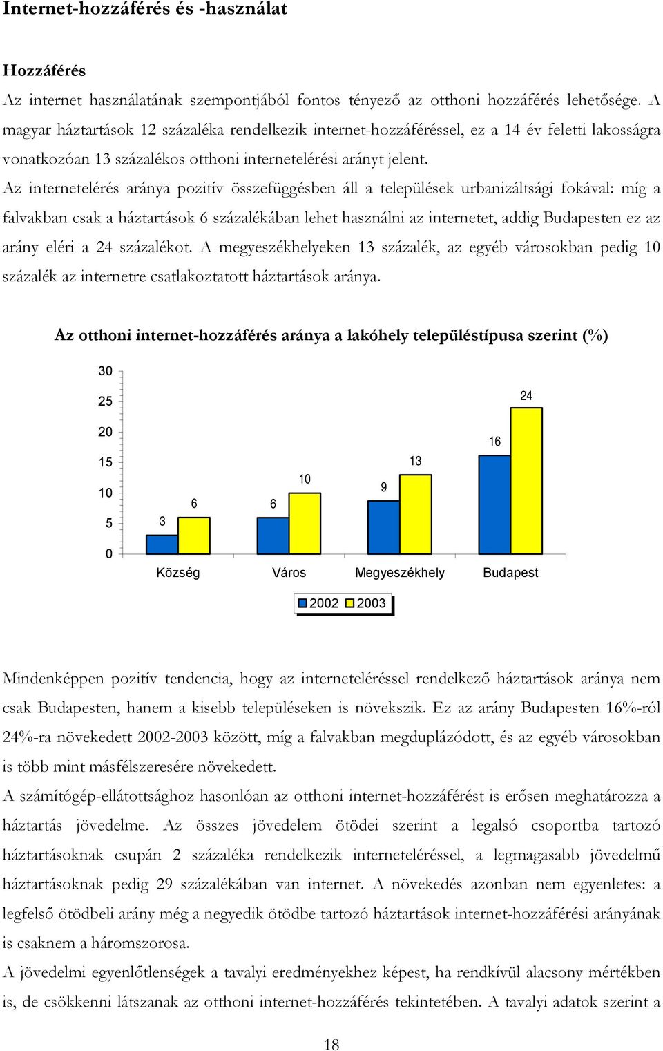 Az internetelérés aránya pozitív összefüggésben áll a települések urbanizáltsági fokával: míg a falvakban csak a háztartások 6 százalékában lehet használni az internetet, addig Budapesten ez az arány