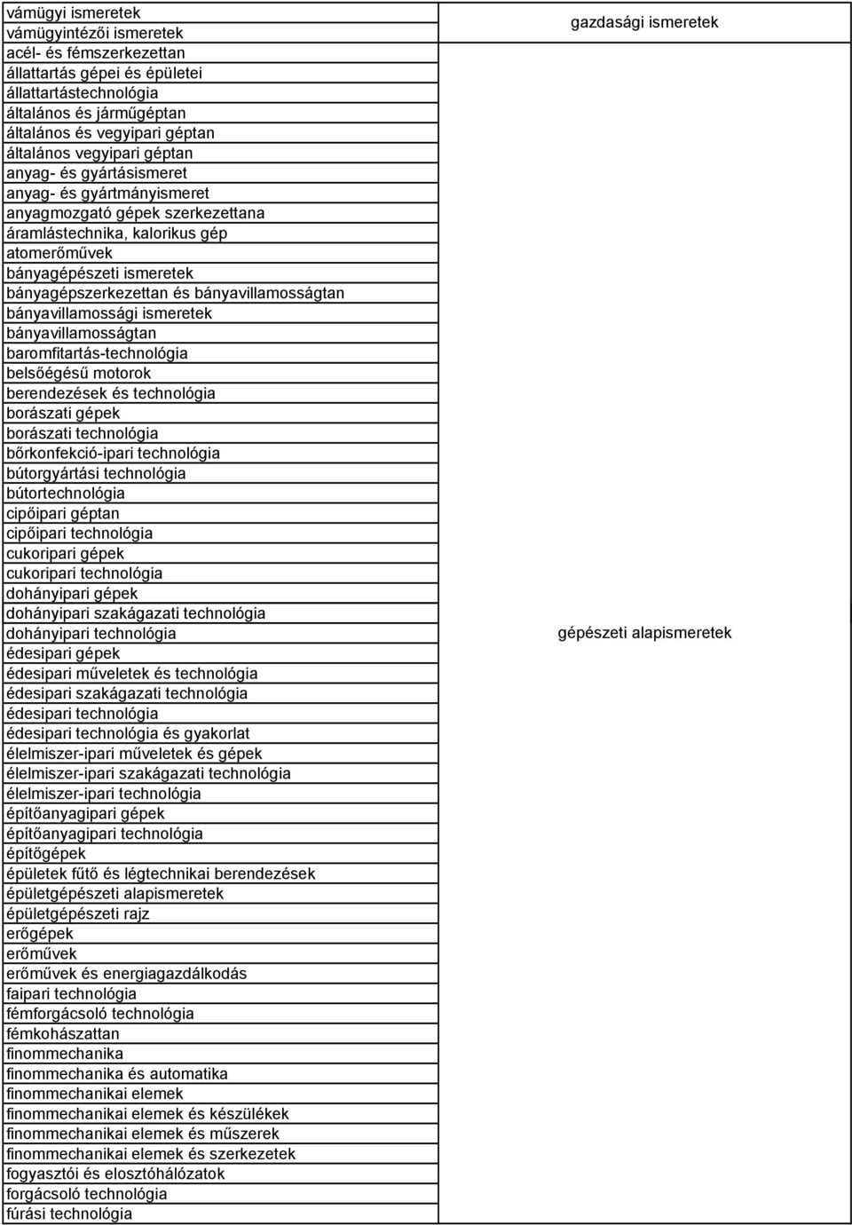 bányavillamosságtan bányavillamossági ismeretek bányavillamosságtan baromfitartás-technológia belsőégésű motorok berendezések és technológia borászati gépek borászati technológia bőrkonfekció-ipari