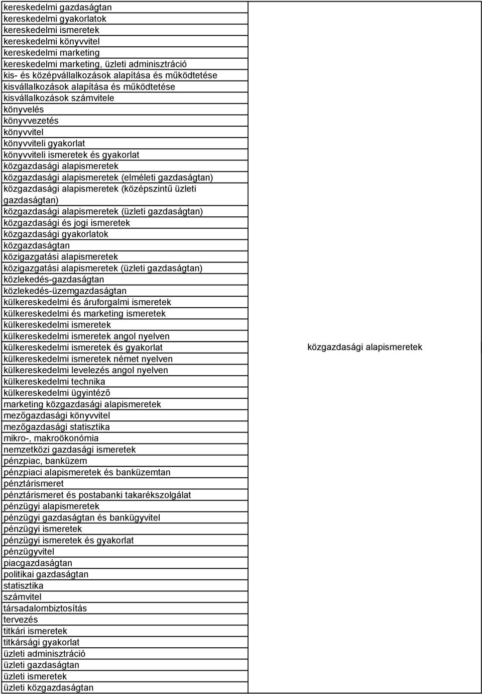 alapismeretek közgazdasági alapismeretek (elméleti gazdaságtan) közgazdasági alapismeretek (középszintű üzleti gazdaságtan) közgazdasági alapismeretek (üzleti gazdaságtan) közgazdasági és jogi