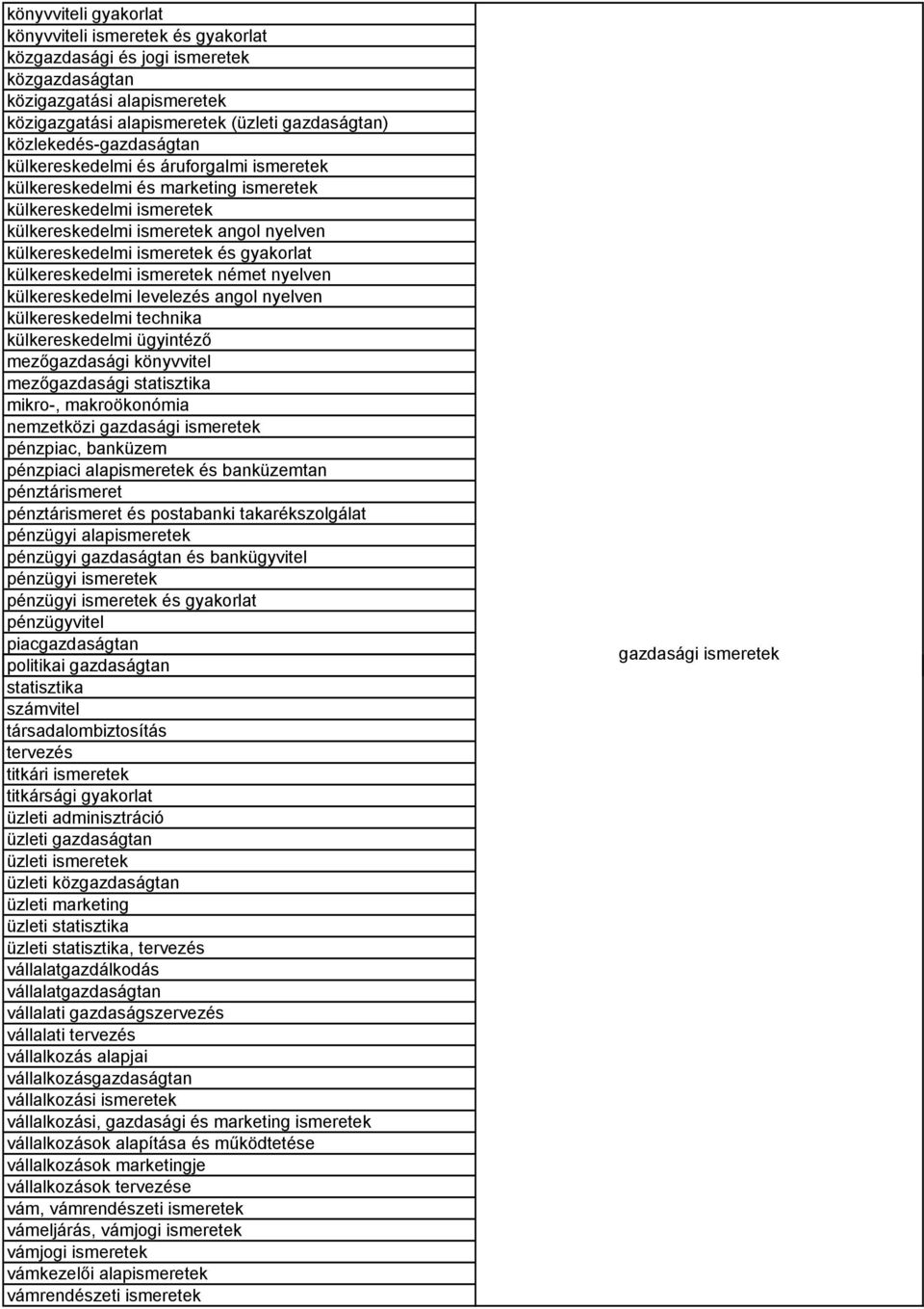 gyakorlat külkereskedelmi ismeretek német nyelven külkereskedelmi levelezés angol nyelven külkereskedelmi technika külkereskedelmi ügyintéző mezőgazdasági könyvvitel mezőgazdasági statisztika mikro-,