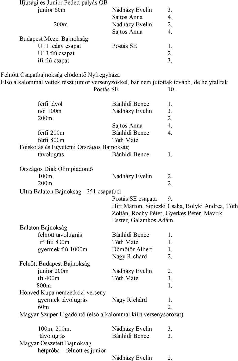 női 100m Nádházy Evelin 3. 200m 2. Sajtos Anna 4. férfi 200m Bánhidi Bence 4. férfi 800m Tóth Máté Főiskolás és Egyetemi Országos Bajnokság távolugrás Bánhidi Bence 1.