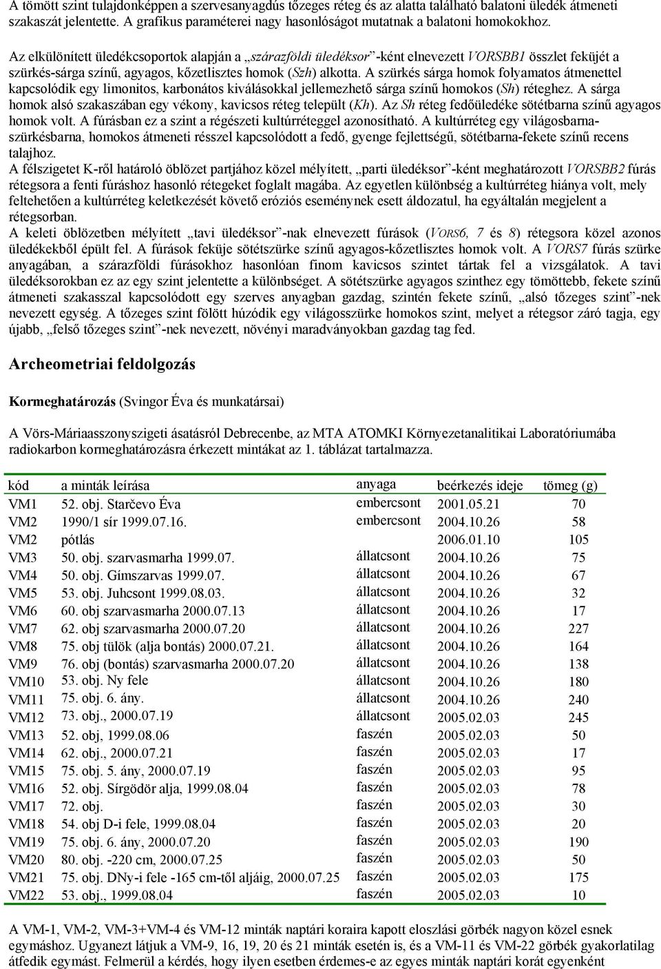 Az elkülönített üledékcsoportok alapján a szárazföldi üledéksor -ként elnevezett VORSBB1 összlet feküjét a szürkés-sárga színű, agyagos, kőzetlisztes homok (Szh) alkotta.