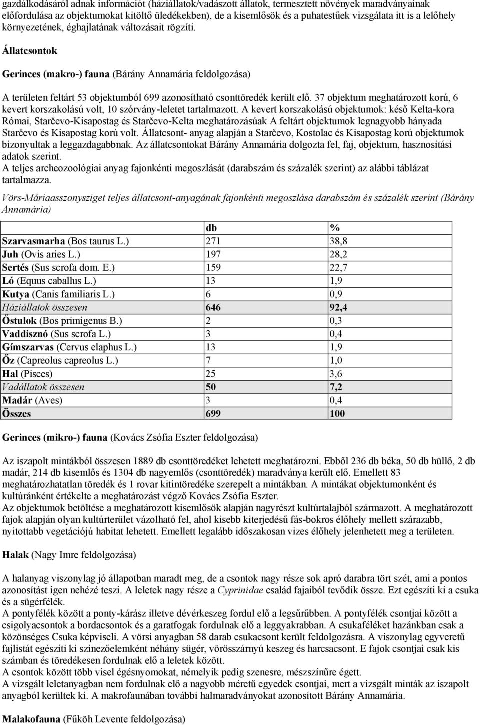 Állatcsontok Gerinces (makro-) fauna (Bárány Annamária feldolgozása) A területen feltárt 53 objektumból 699 azonosítható csonttöredék került elő.