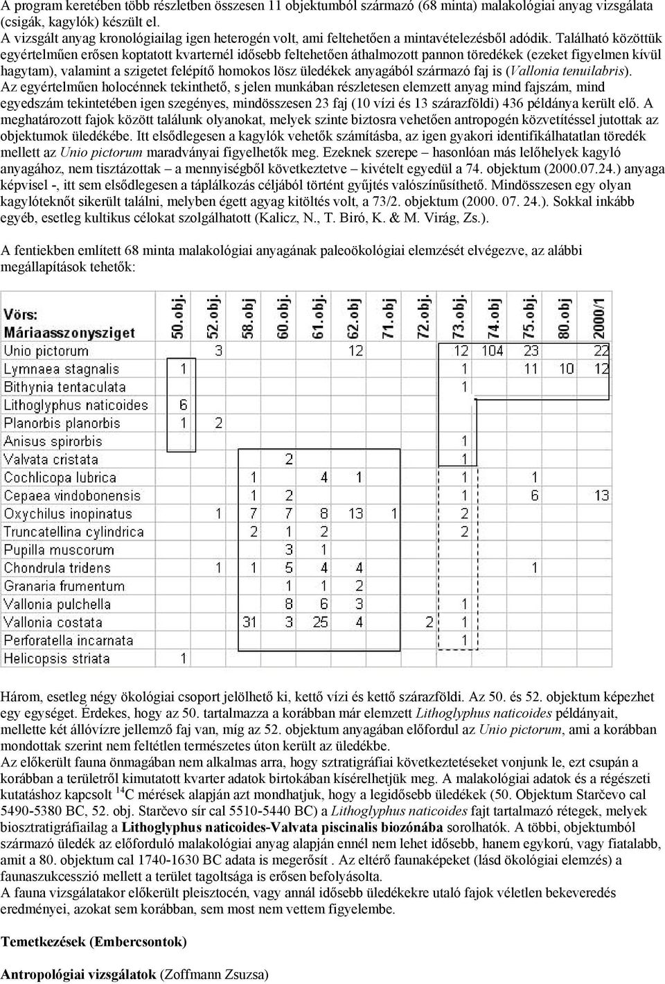 Található közöttük egyértelműen erősen koptatott kvarternél idősebb feltehetően áthalmozott pannon töredékek (ezeket figyelmen kívül hagytam), valamint a szigetet felépítő homokos lösz üledékek