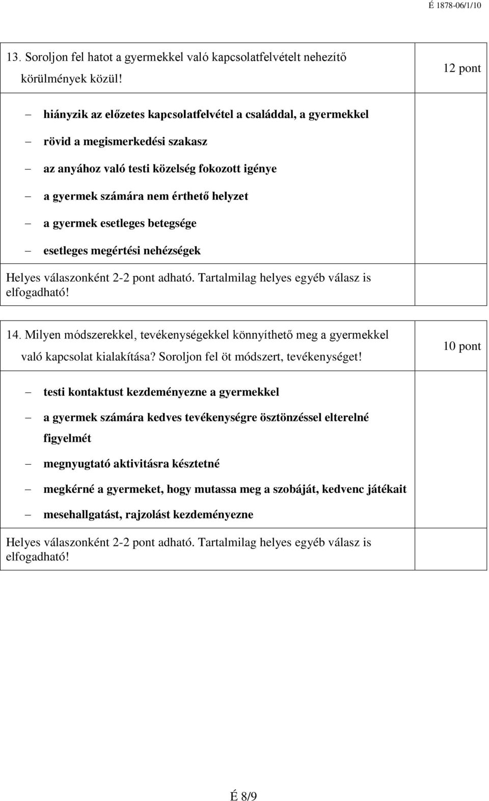 esetleges betegsége esetleges megértési nehézségek Helyes válaszonként 2-2 pont adható. Tartalmilag helyes egyéb válasz is elfogadható! 14.