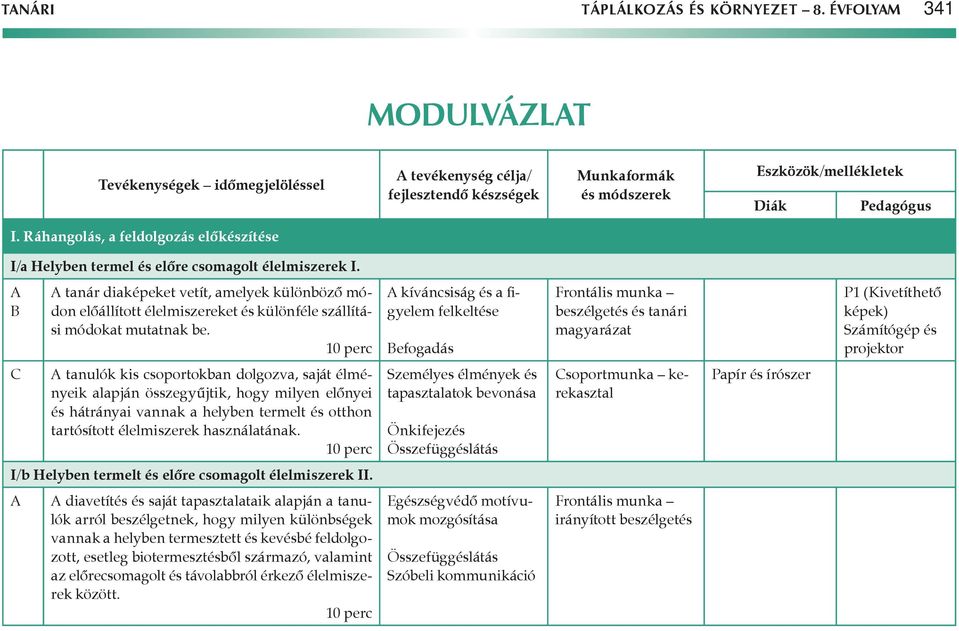 A B A tanár diaképeket vetít, amelyek különböző módon előállított élelmiszereket és különféle szállítási módokat mutatnak be.