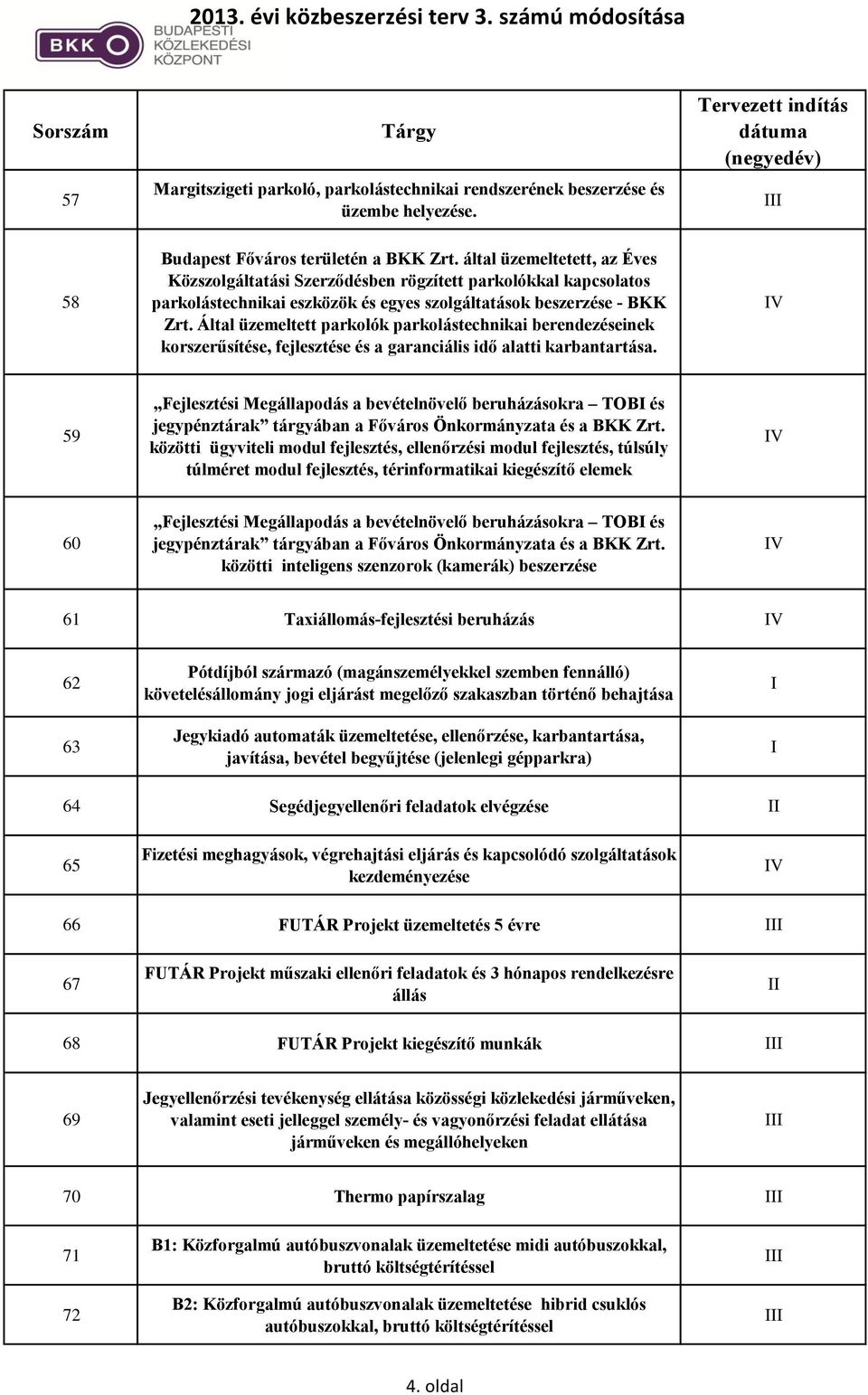 Által üzemeltett parkolók parkolástechnikai berendezéseinek korszerűsítése, fejlesztése és a garanciális idő alatti karbantartása.