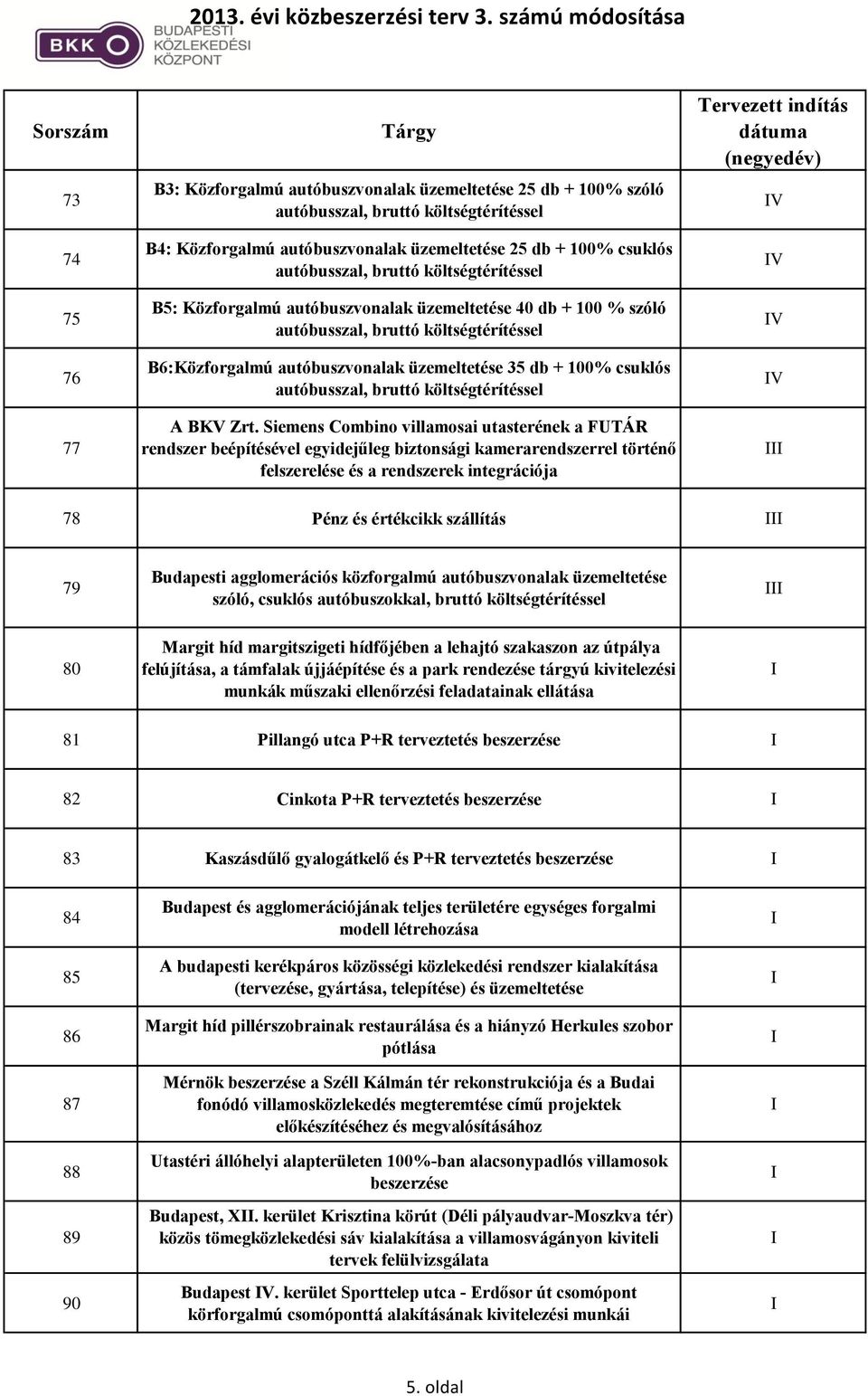 autóbusszal, bruttó költségtérítéssel A BKV Zrt.