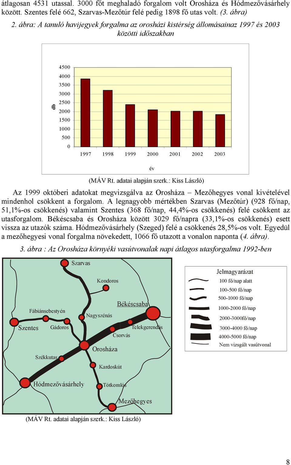 adatai alapján szerk.: Kiss László) Az 1999 októberi adatokat megvizsgálva az Mezőhegyes vonal kivételével mindenhol csökkent a forgalom.