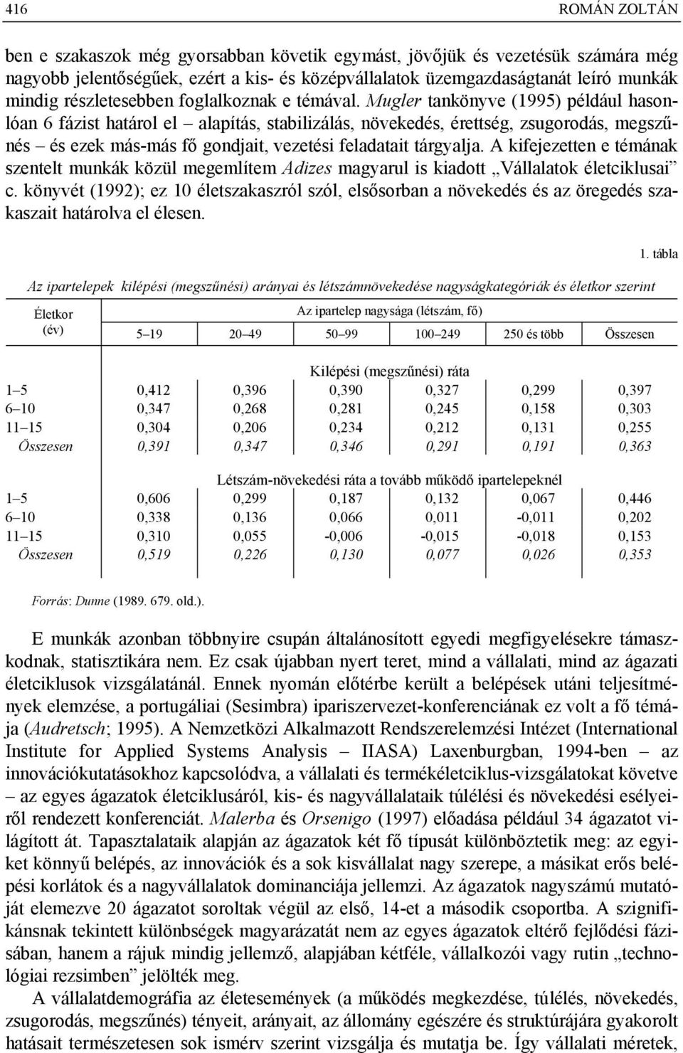 Mugler tankönyve (1995) például hasonlóan 6 fázist határol el alapítás, stabilizálás, növekedés, érettség, zsugorodás, megszűnés és ezek más-más fő gondjait, vezetési feladatait tárgyalja.