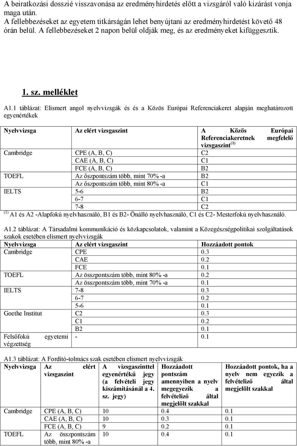 1 táblázat: Elismert angol nyelvvizsgák és és a Közös Európai Referenciakeret alapján meghatározott egyenértékek Nyelvvizsga Az elért vizsgaszint A Közös Európai Referenciakeretnek megfelelő