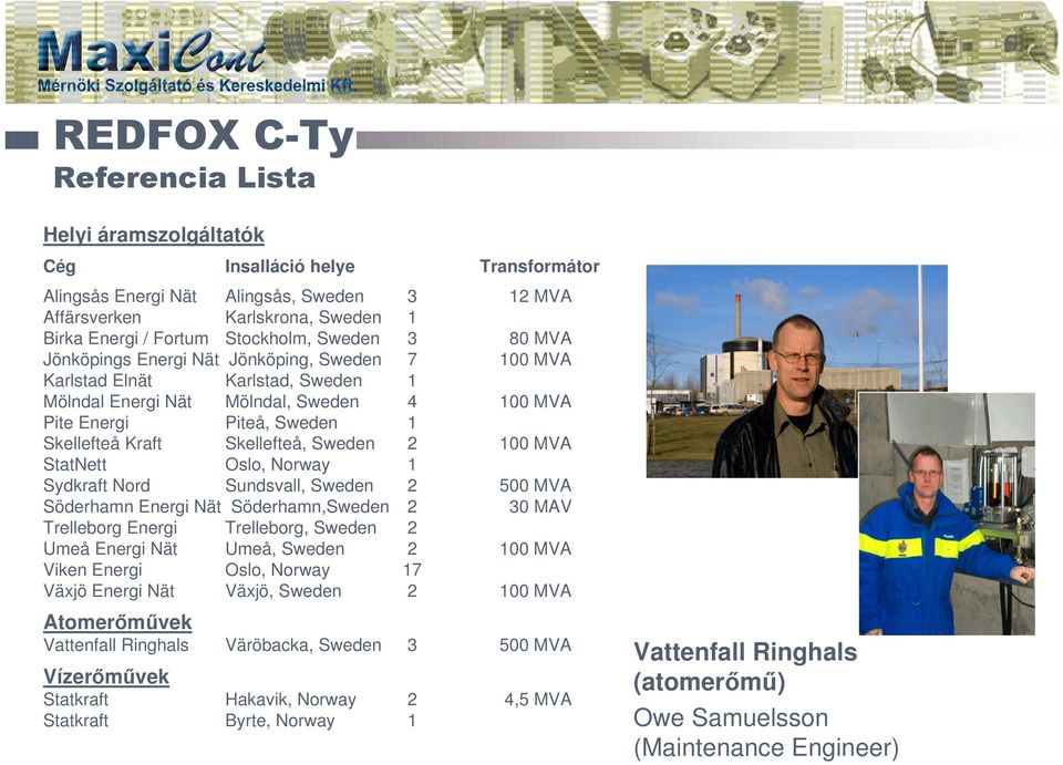 MVA StatNett Oslo, Norway 1 Sydkraft Nord Sundsvall, Sweden 2 500 MVA Söderhamn Energi Nät Söderhamn,Sweden 2 30 MAV Trelleborg Energi Trelleborg, Sweden 2 Umeå Energi Nät Umeå, Sweden 2 100 MVA