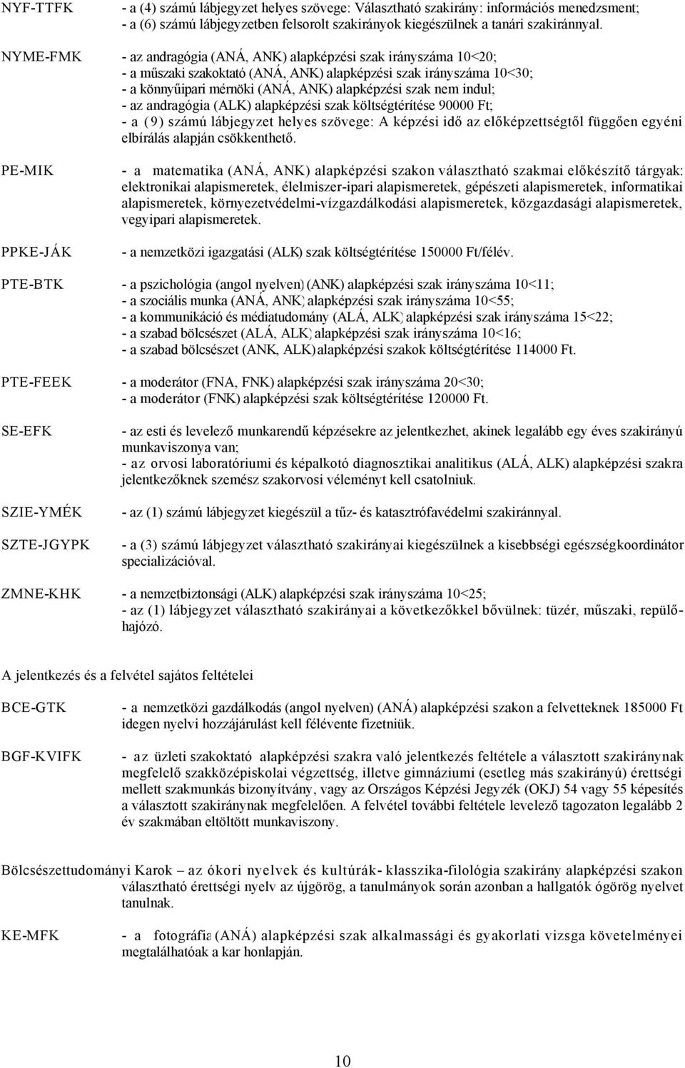 indul; - az andragógia (ALK) alapképzési szak költségtérítése 90000 Ft; - a (9) számú lábjegyzet helyes szövege: A képzési idő az előképzettségtől függően egyéni elbírálás alapján csökkenthető.