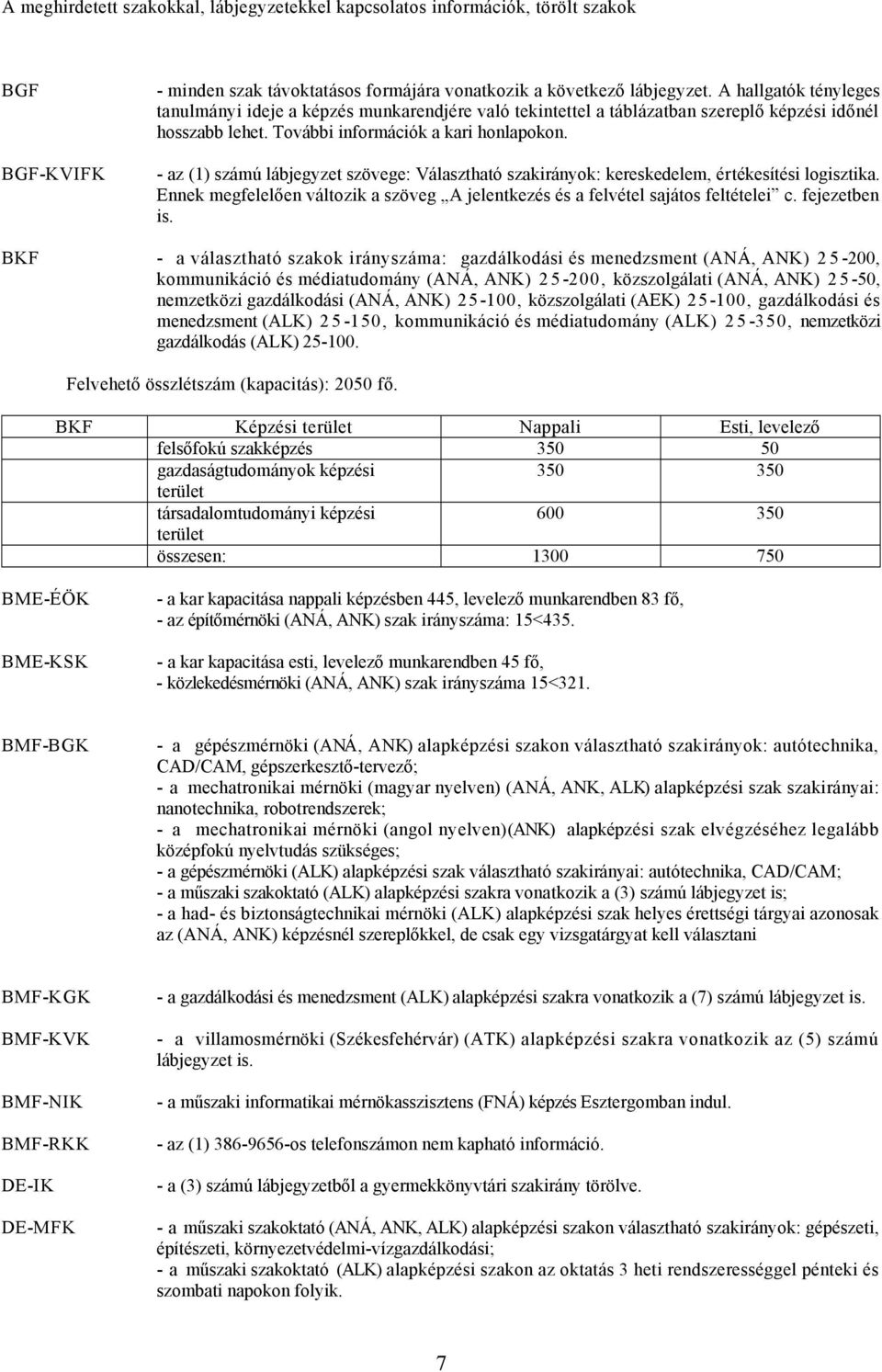 - az (1) számú lábjegyzet szövege: Választható ok: kereskedelem, értékesítési logisztika. Ennek megfelelően változik a szöveg A jelentkezés és a felvétel sajátos feltételei c. fejezetben is.