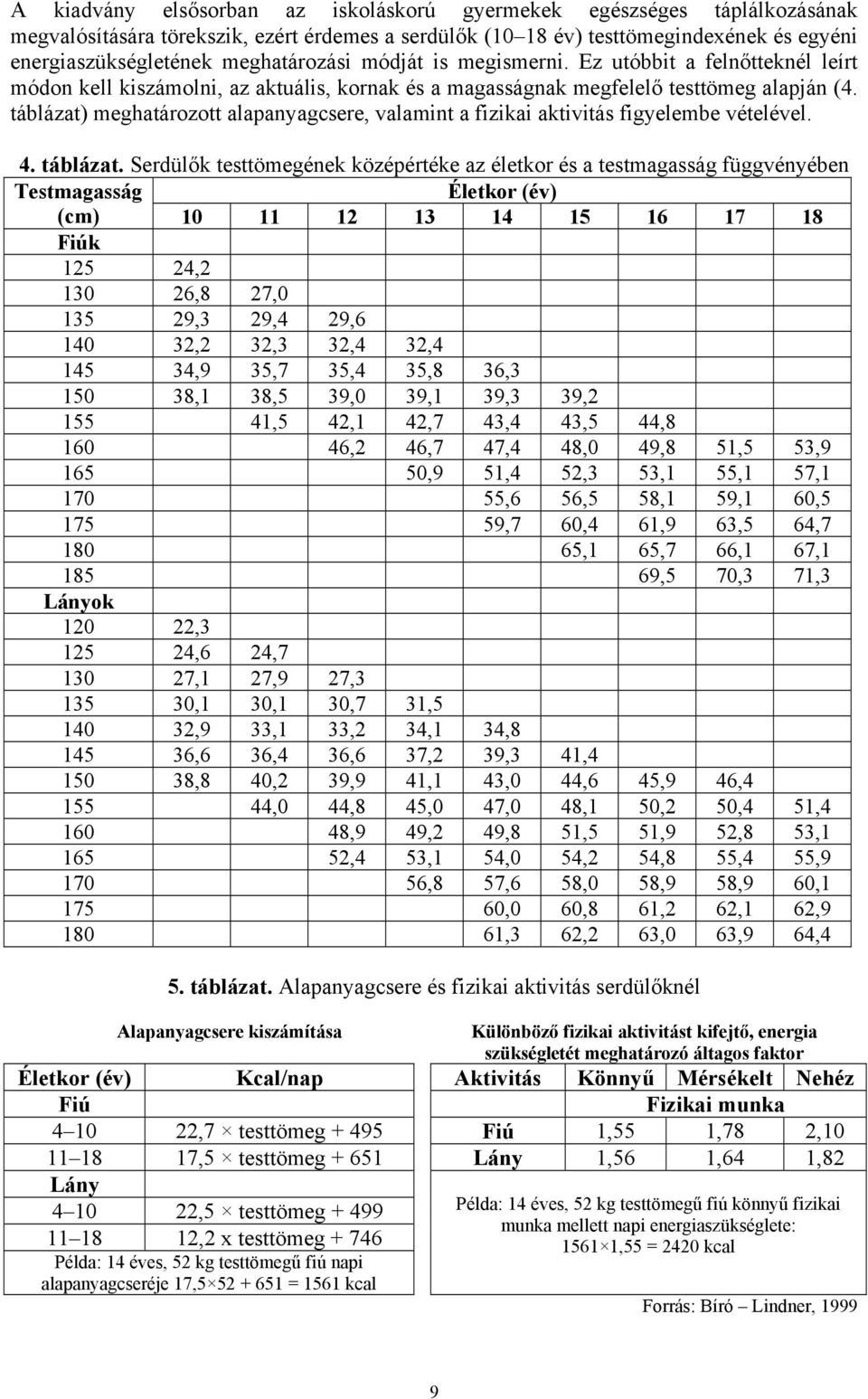 táblázat) meghatározott alapanyagcsere, valamint a fizikai aktivitás figyelembe vételével. 4. táblázat.