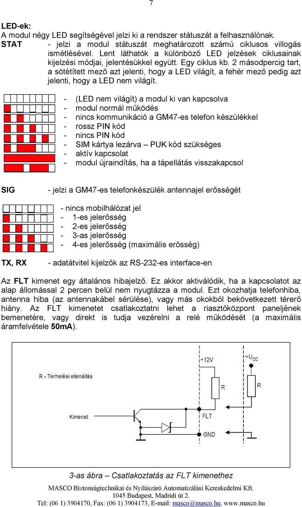 2 másodpercig tart, a sötétített mező azt jelenti, hogy a LED világít, a fehér mező pedig azt jelenti, hogy a LED nem világít.