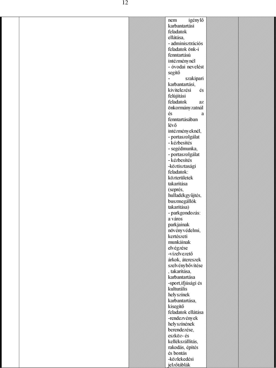hulladékgyűjtés, buszmegállók takarítása) - parkgondozás: a város parkjainak növényvédelmi, kertészeti munkáinak elvégzése -vízelvezető árkok, átereszek szelvénybővítése, takarítása, karbantartása