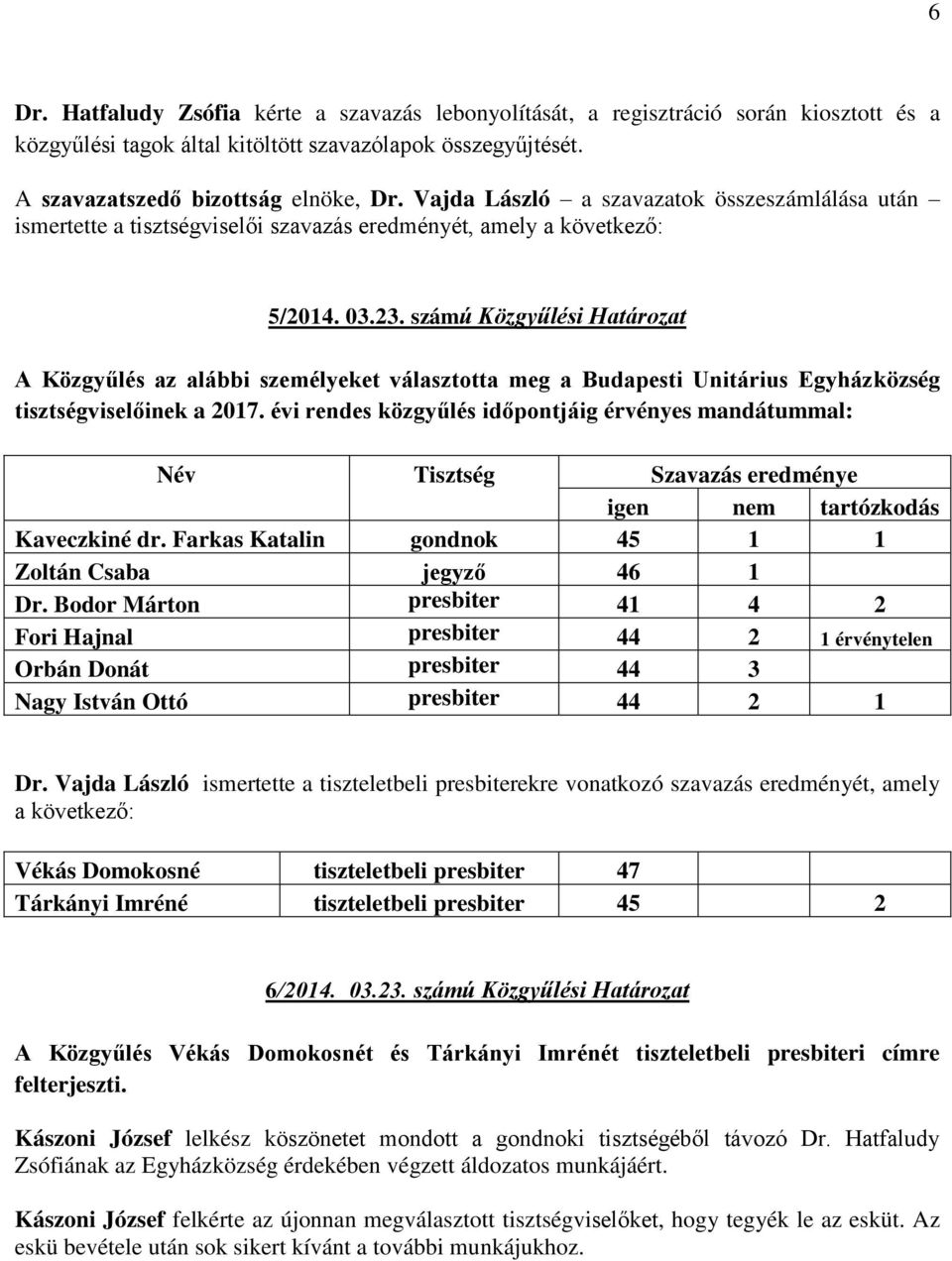 számú Közgyűlési Határozat A Közgyűlés az alábbi személyeket választotta meg a Budapesti Unitárius Egyházközség tisztségviselőinek a 2017.