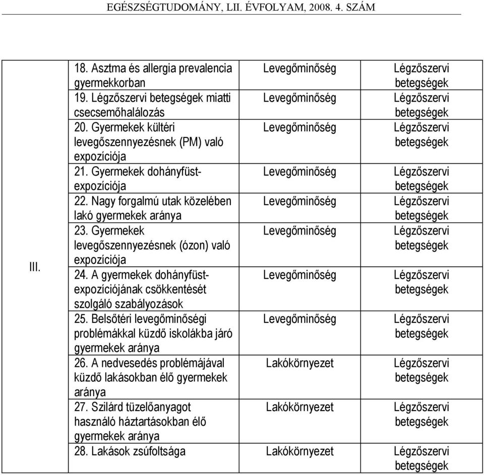 Nagy forgalmú utak közelében lakó gyermekek aránya Levegőminőség Légzőszervi 23. Gyermekek levegőszennyezésnek (ózon) való Levegőminőség Légzőszervi expozíciója 24.