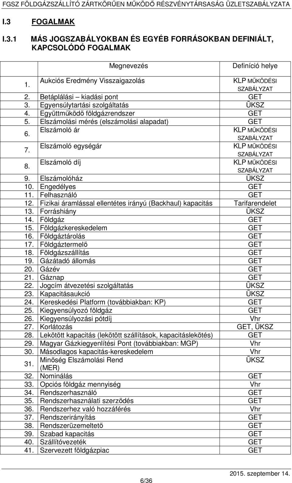 Elszámoló ár Elszámoló egységár Elszámoló díj KLP MŰKÖDÉSI SZABÁLYZAT KLP MŰKÖDÉSI SZABÁLYZAT KLP MŰKÖDÉSI SZABÁLYZAT 9. Elszámolóház ÜKSZ 10. Engedélyes GET 11. Felhasználó GET 12.