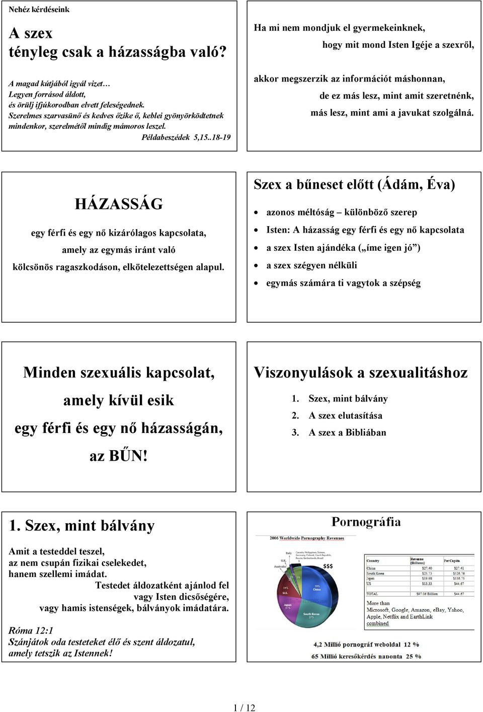 .18-19 Ha mi nem mondjuk el gyermekeinknek, hogy mit mond Isten Igéje a szexről, akkor megszerzik az információt máshonnan, de ez más lesz, mint amit szeretnénk, más lesz, mint ami a javukat szolgálná.