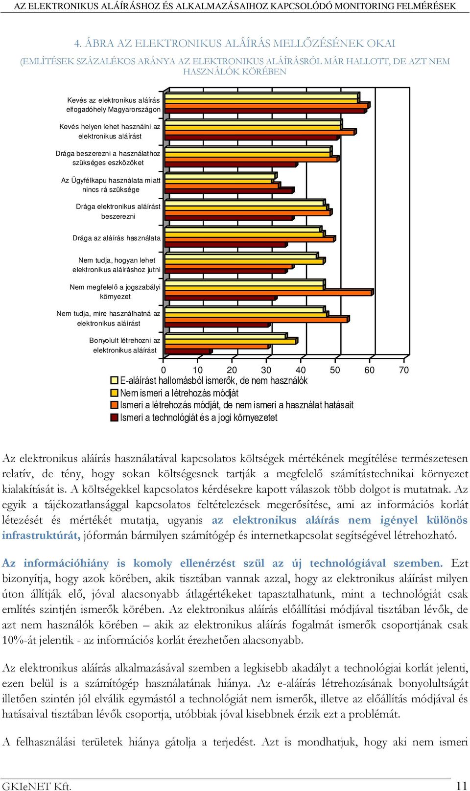 beszerezni Drága az aláírás használata Nem tudja, hogyan lehet elektronikus aláíráshoz jutni Nem megfelelı a jogszabályi környezet Nem tudja, mire használhatná az elektronikus aláírást Bonyolult