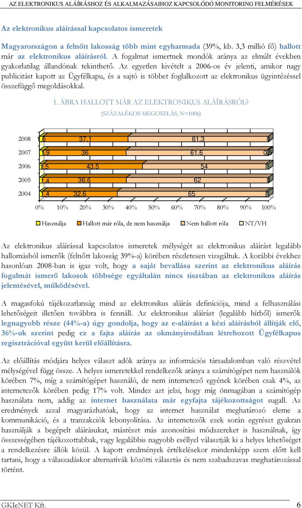 Az egyetlen kivételt a 2006-os év jelenti, amikor nagy publicitást kapott az Ügyfélkapu, és a sajtó is többet foglalkozott az elektronikus ügyintézéssel összefüggı megoldásokkal. 1.