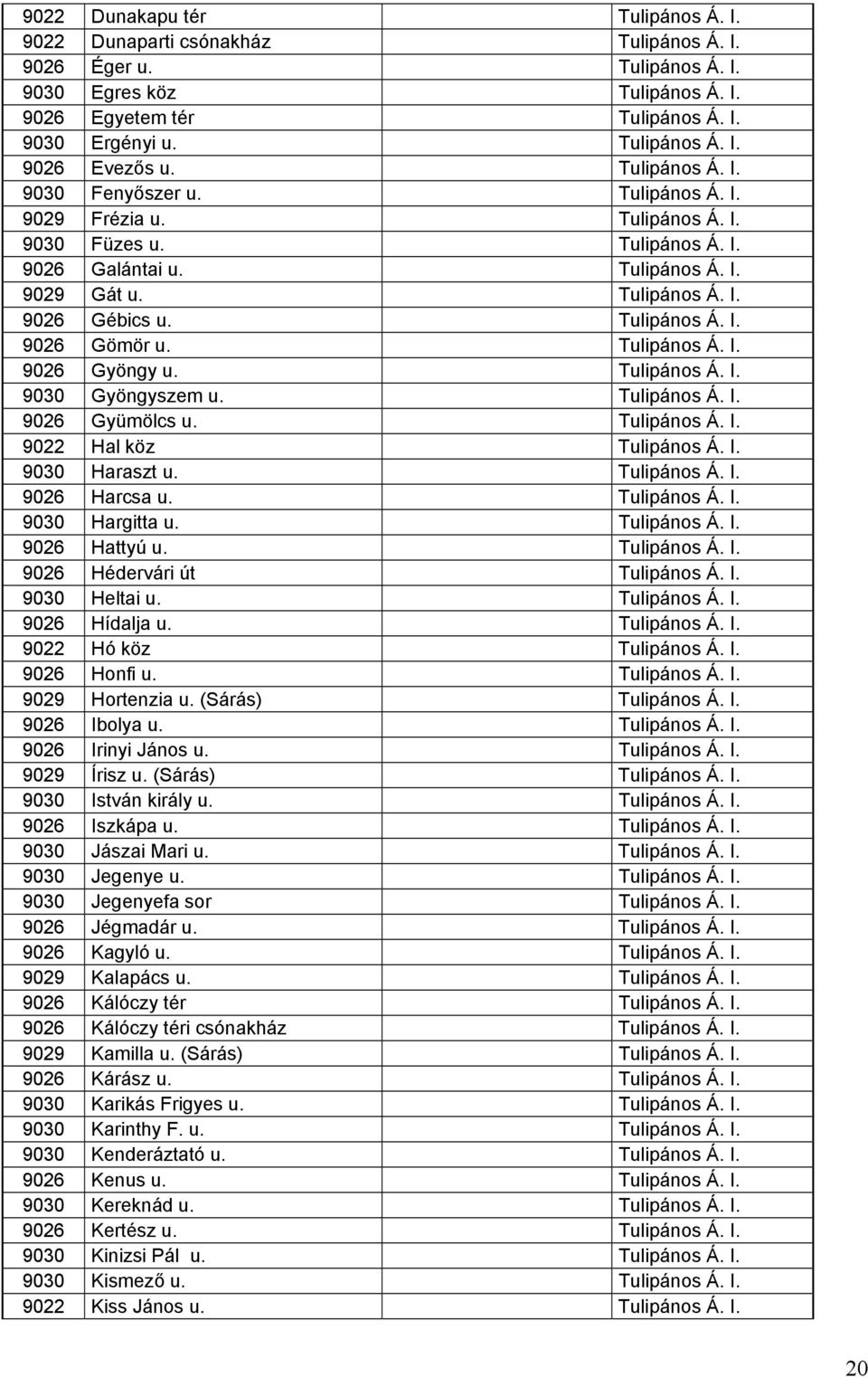 Tulipános Á. I. 9026 Gyöngy u. Tulipános Á. I. 9030 Gyöngyszem u. Tulipános Á. I. 9026 Gyümölcs u. Tulipános Á. I. 9022 Hal köz Tulipános Á. I. 9030 Haraszt u. Tulipános Á. I. 9026 Harcsa u.