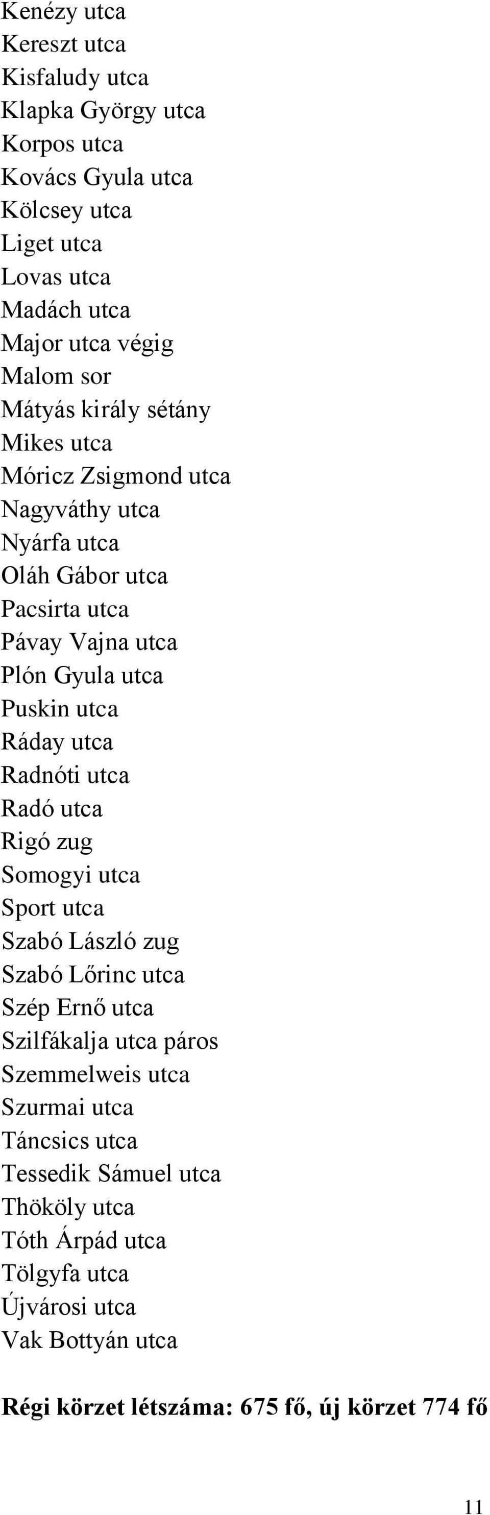 Ráday utca Radnóti utca Radó utca Rigó zug Somogyi utca Sport utca Szabó László zug Szabó Lőrinc utca Szép Ernő utca Szilfákalja utca páros Szemmelweis utca