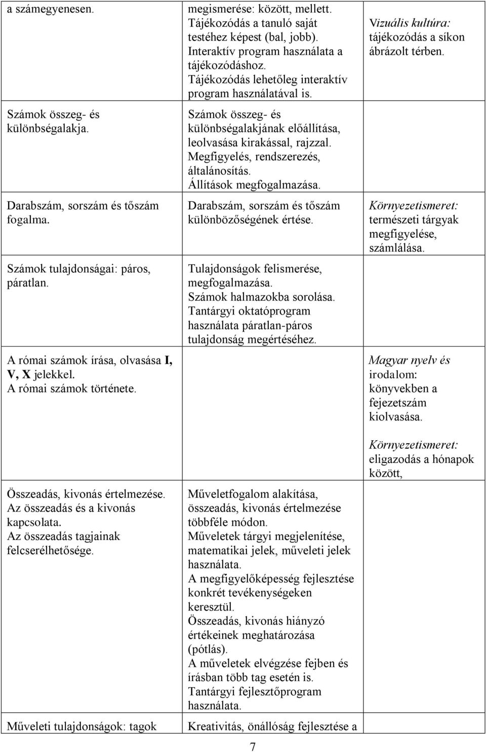 Tájékozódás a tanuló saját testéhez képest (bal, jobb). Interaktív program használata a tájékozódáshoz. Tájékozódás lehetőleg interaktív program használatával is.