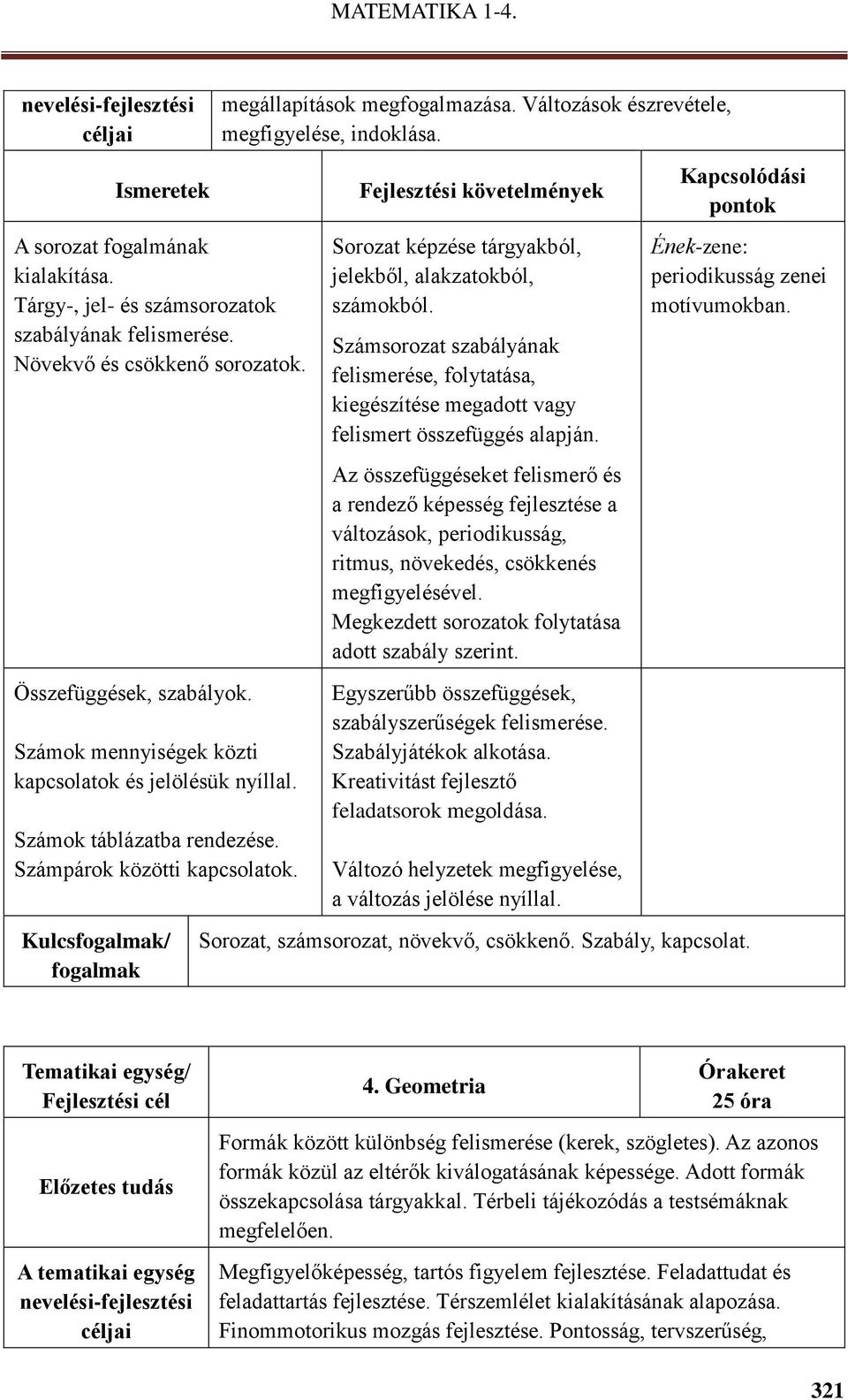 Változások észrevétele, megfigyelése, indoklása. Fejlesztési követelmények Sorozat képzése tárgyakból, jelekből, alakzatokból, számokból.