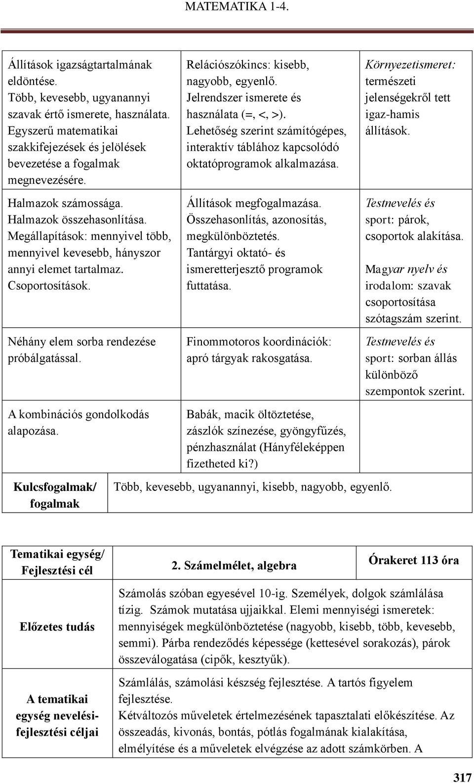 természeti jelenségekről tett igaz-hamis állítások. Halmazok számossága. Halmazok összehasonlítása. Megállapítások: mennyivel több, mennyivel kevesebb, hányszor annyi elemet tartalmaz.