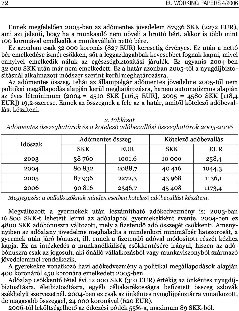 Ezutánanettó WORKING PAPERS 4/2006 32000SKKutánmárnememelkedett.Ezahatárazonban2005 sításnálalkalmazottmódszerszerintkerülmeghatározásra.