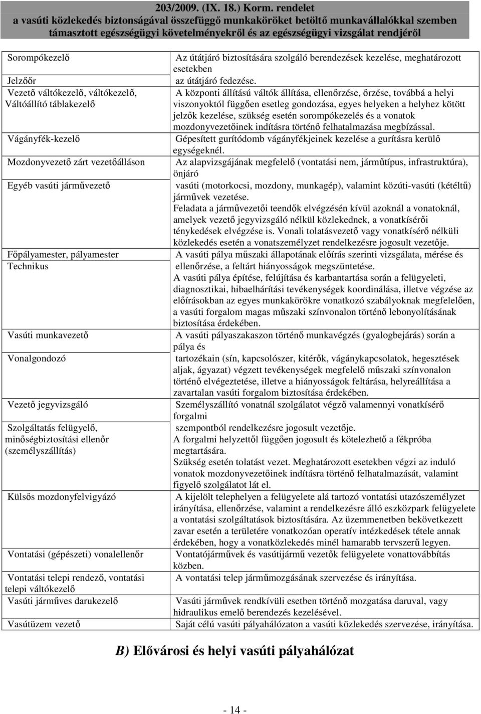 rendezı, vontatási telepi váltókezelı Vasúti jármőves darukezelı Vasútüzem vezetı Az útátjáró biztosítására szolgáló berendezések kezelése, meghatározott esetekben az útátjáró fedezése.