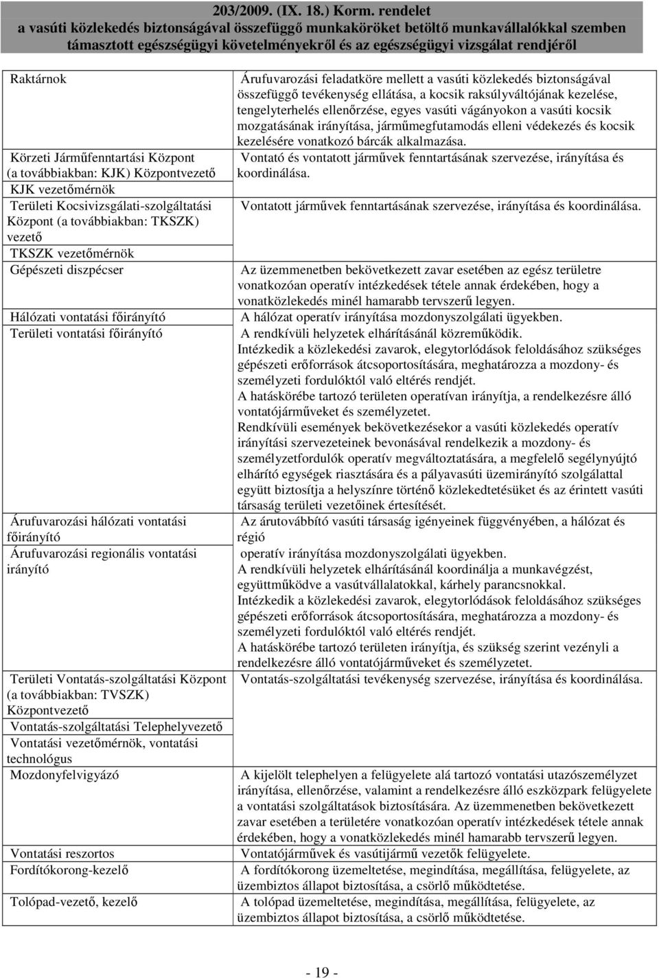 Vontatás-szolgáltatási Központ (a továbbiakban: TVSZK) Központvezetı Vontatás-szolgáltatási Telephelyvezetı Vontatási vezetımérnök, vontatási technológus Mozdonyfelvigyázó Vontatási reszortos