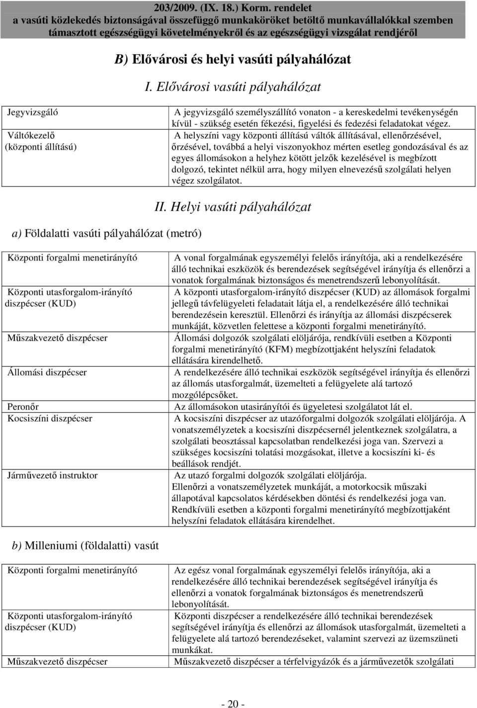 feladatokat végez.